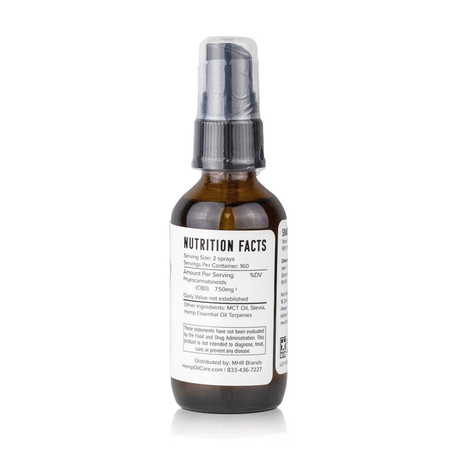 CBD Oral Care Spray