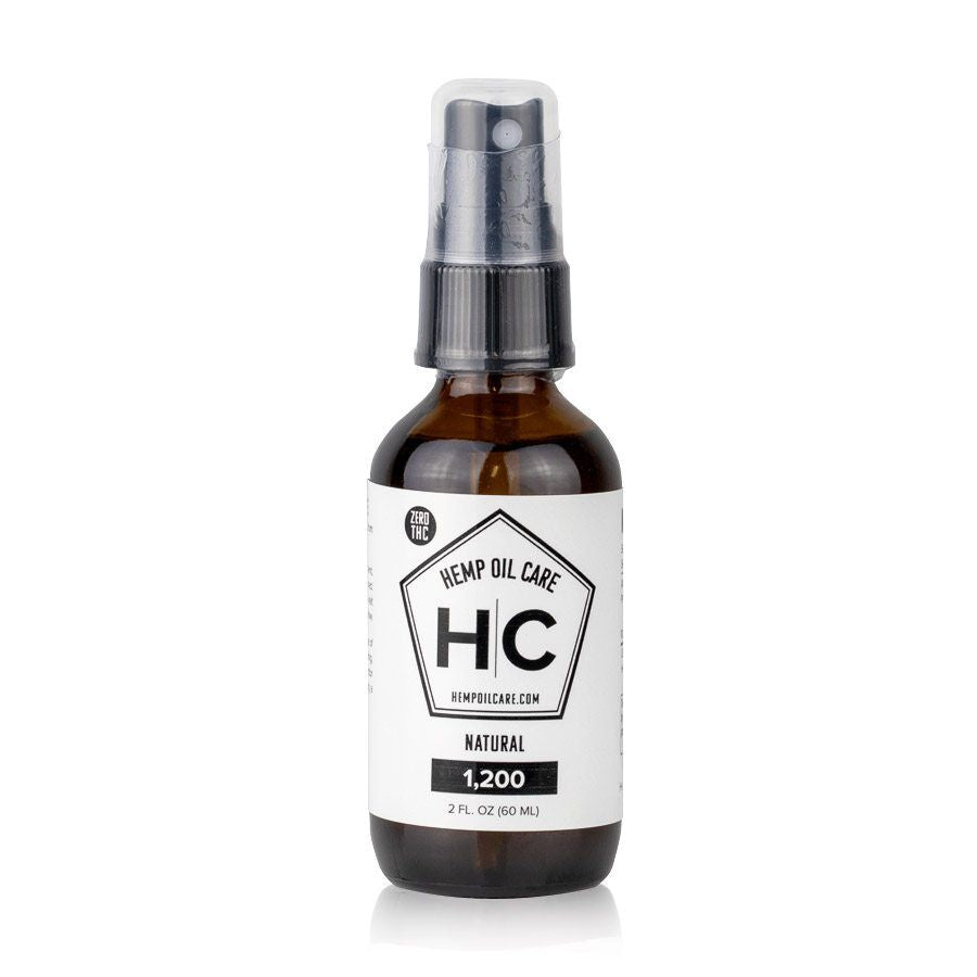 CBD Oral Care Spray